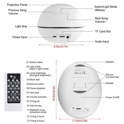 3-in-1 Galaxy Night Light with White Noise- USB Powered