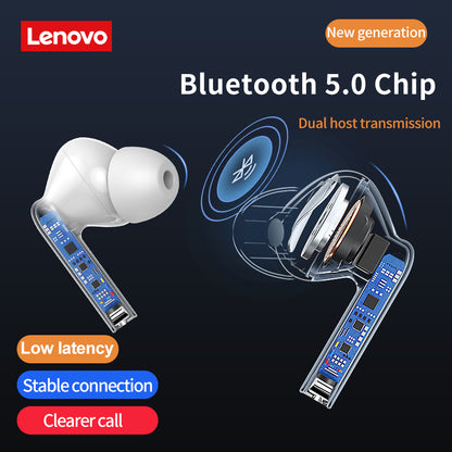 Original Lenovo XT90 Wireless Earphone BT 5.0 Sports Headphone Touch Button IPX5 Waterproof earbuds